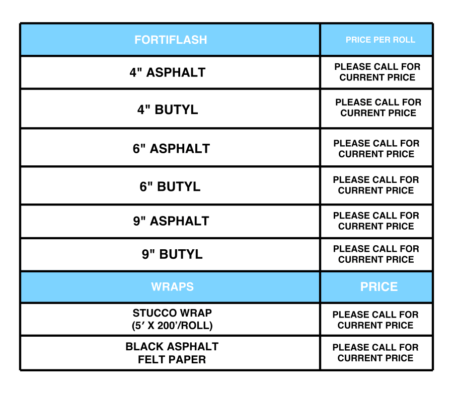 NEW_flashing_list