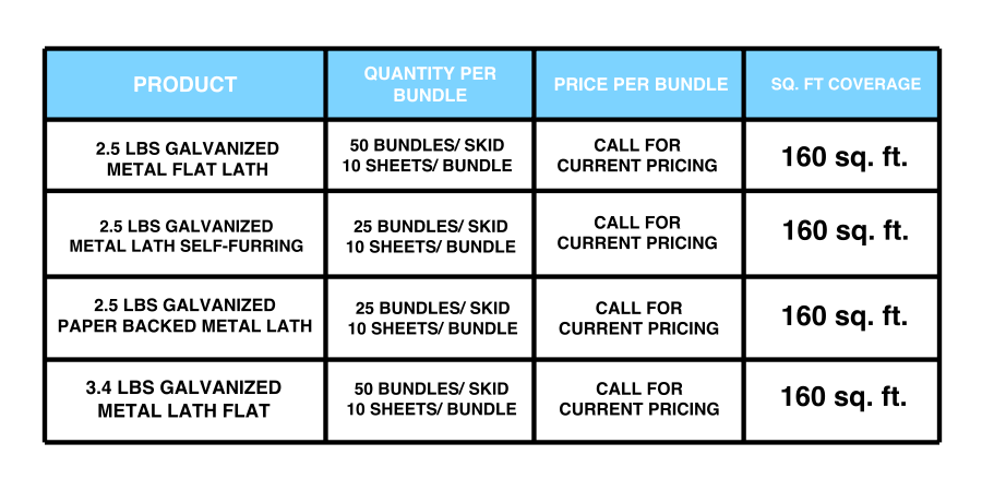 NEW_metal_lath_pricing